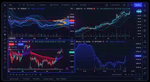 The Ultimate Guide to Finding the Best Online Trading App